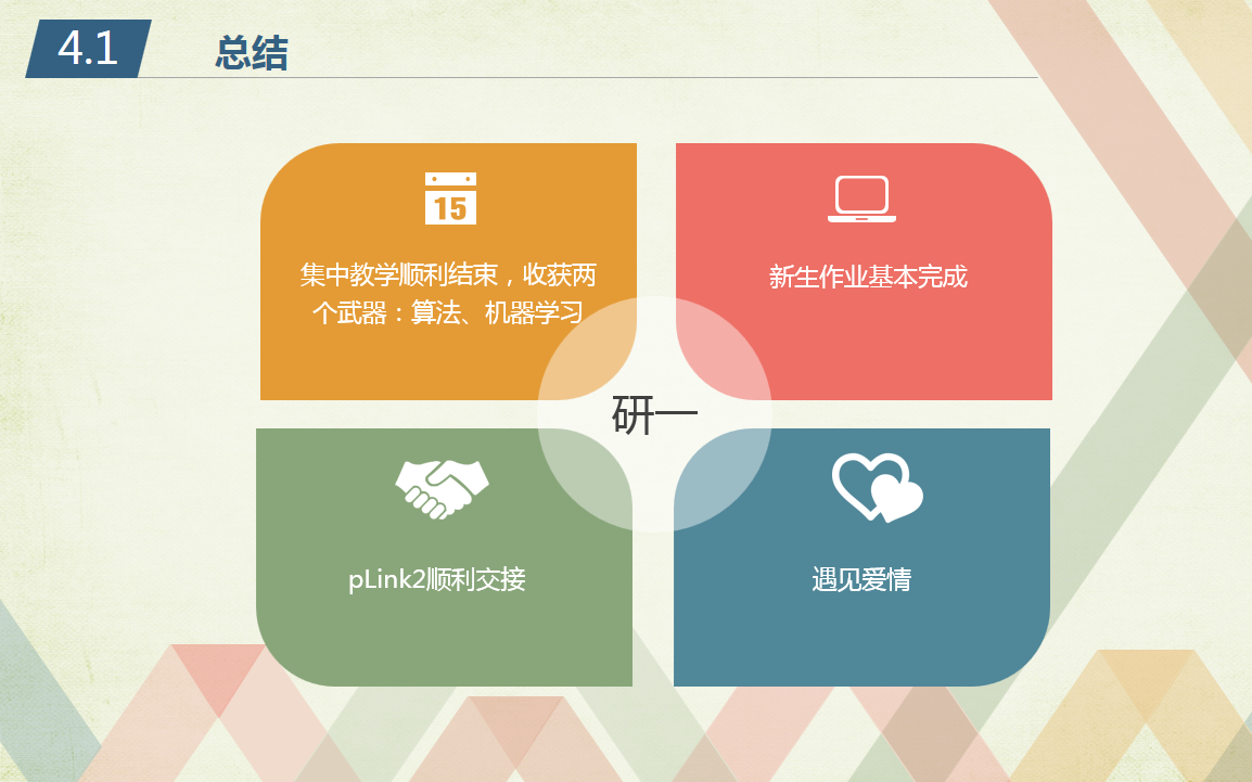 mid-year 2016 summary